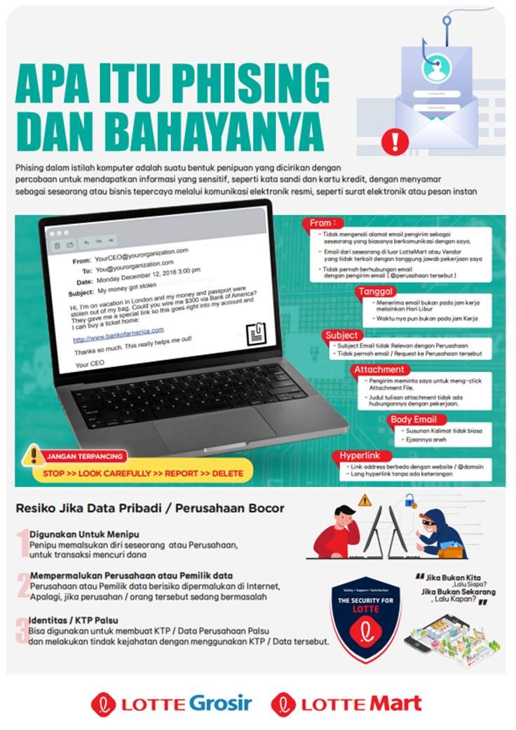 Waspada Email Phising