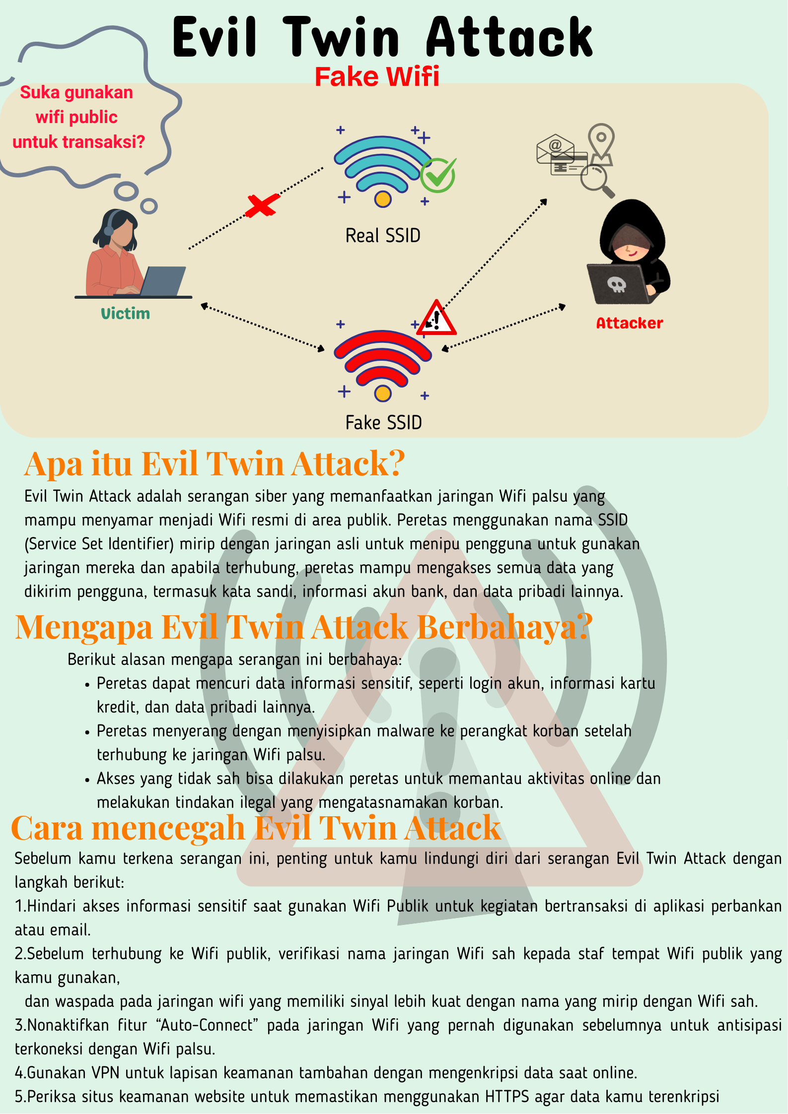 Waspada Penggunaan Wifi Public